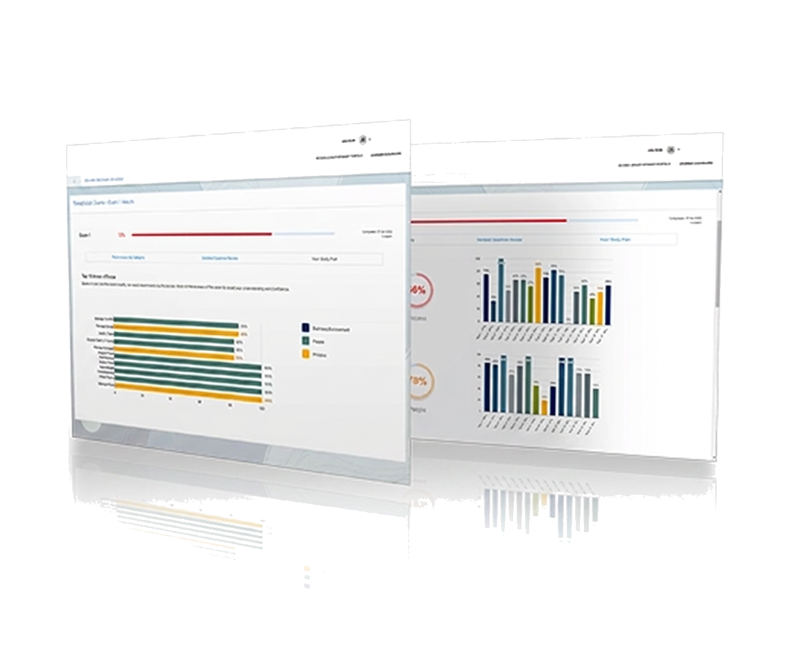 Inspector Exam exam readiness dashboard preview